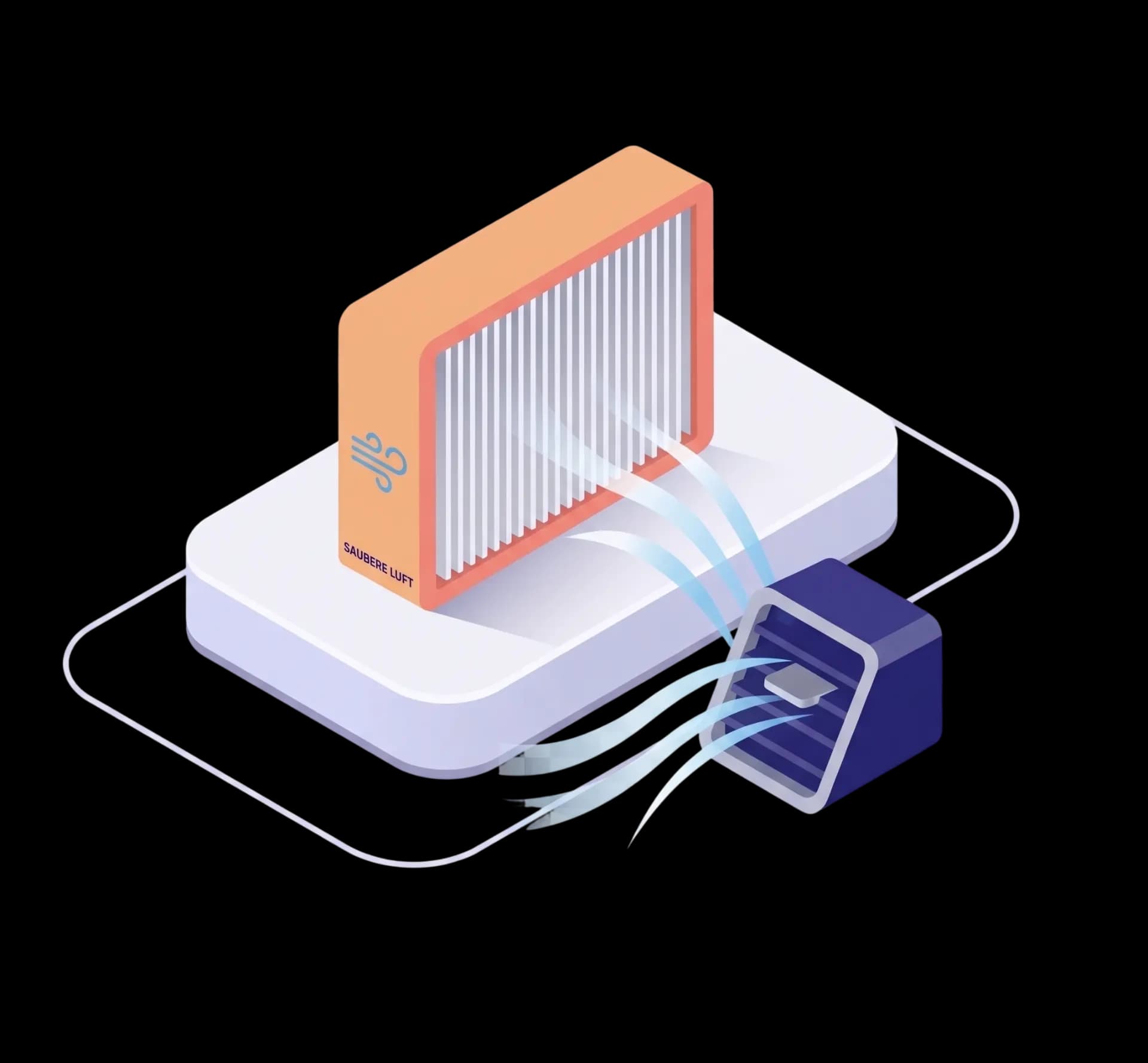 Innenraumfilterwechsel